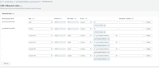 AWS Inbound Rules