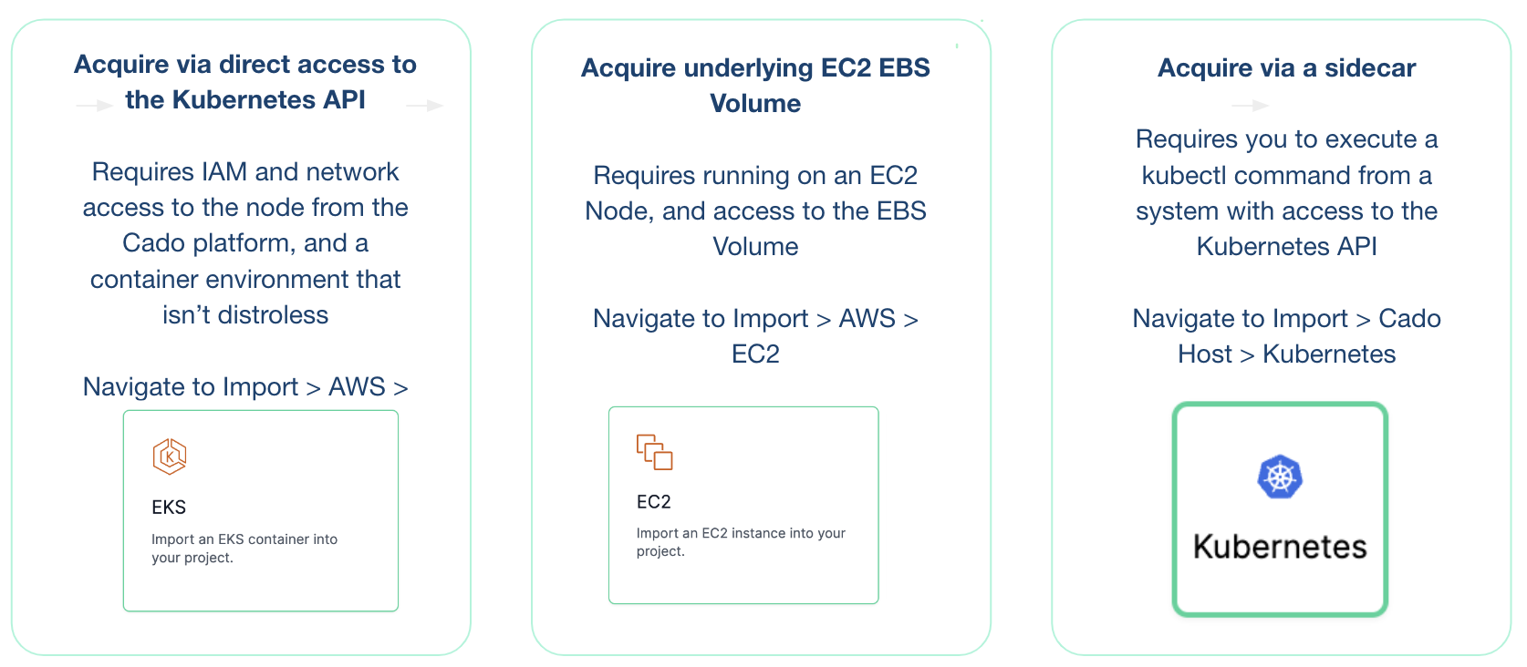 EKS Options